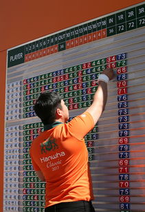 ayx爱游戏官网-世界三级跳远锦标赛中国选手力压群雄，世界三级跳远排名